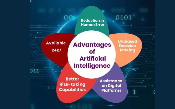 To benefit all diverse voices must take part in leading the growth and regulation of ai