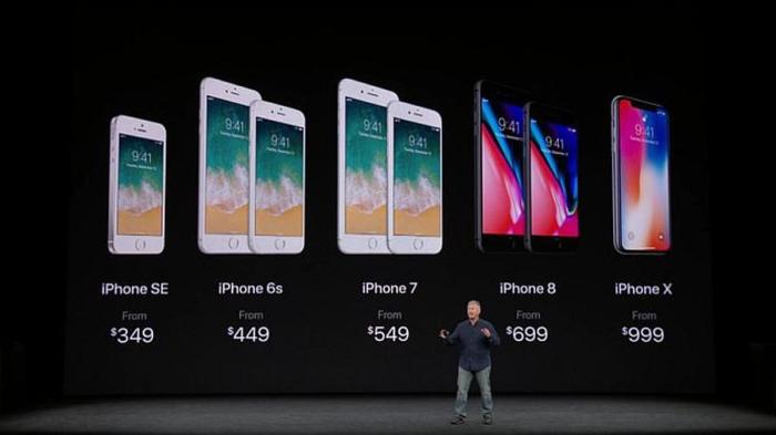 Iphone x adoption outpaced iphone 8 8 plus