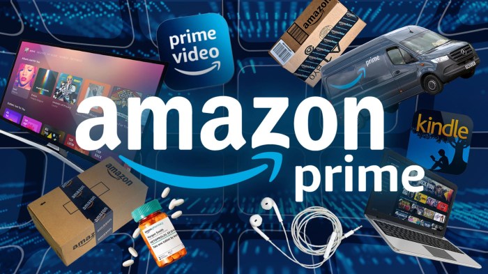 Amazon introduces new buy with prime perks such as tracking and returns