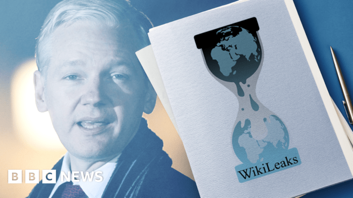 Wikileaks sony document hints at upcoming new cameras