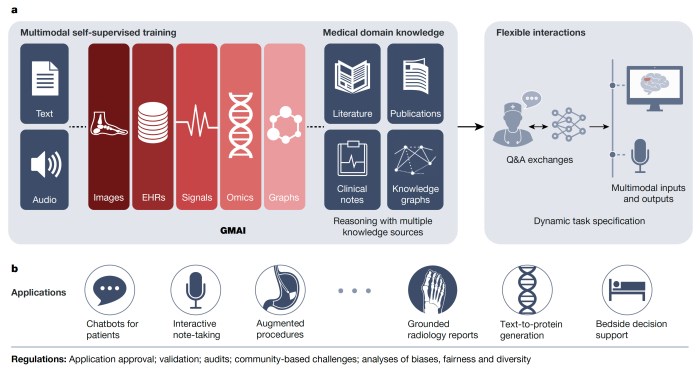 3d generative ai platform atlas emerges stealth 6m accelerate virtual worldbuilding