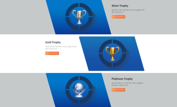 Unlock playstation trophies earn tiny amounts real money