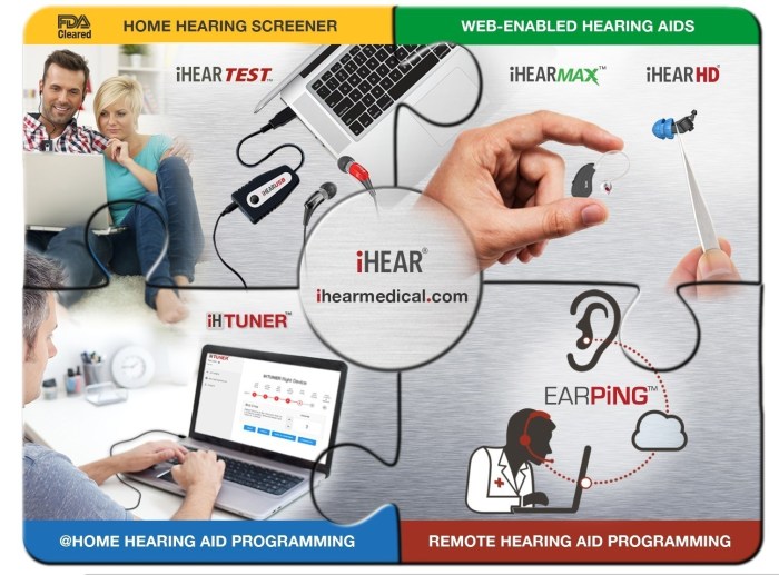 Ihear is a hearing aid that can be calibrated over the internet