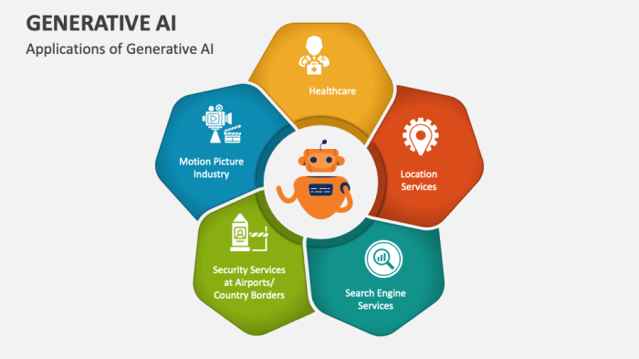 Laredo wants to use gen ai to automate dev work