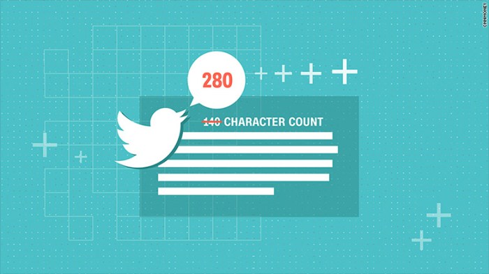 Twitter users divided 280 character limit