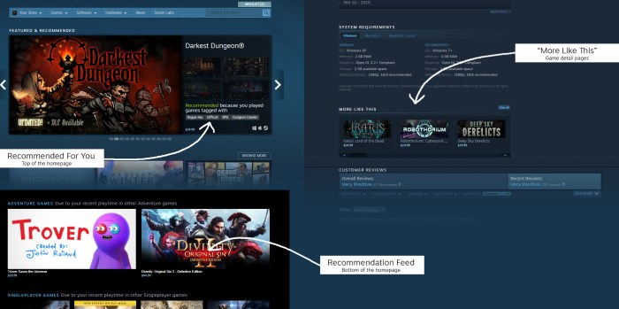 Valve finally squashes years old bug in steam