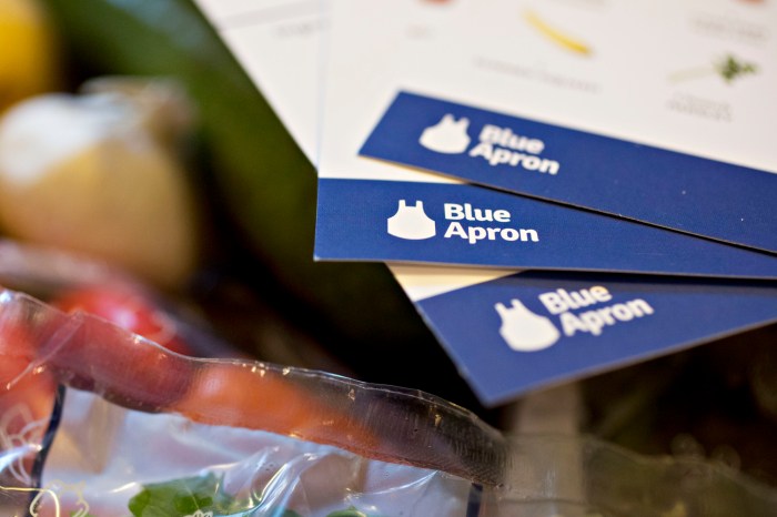 Wonder group blue apron acquisition