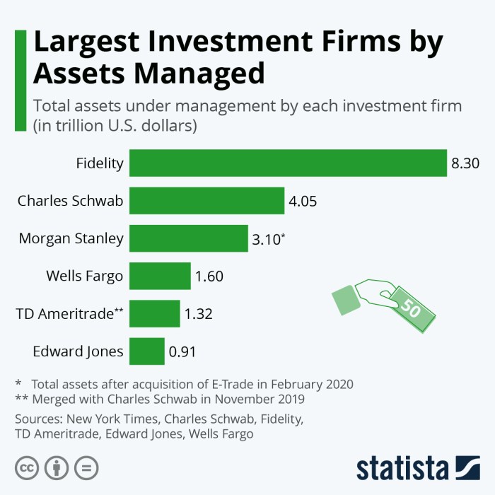 Consumer tech investing maven ventures 60m fund iv