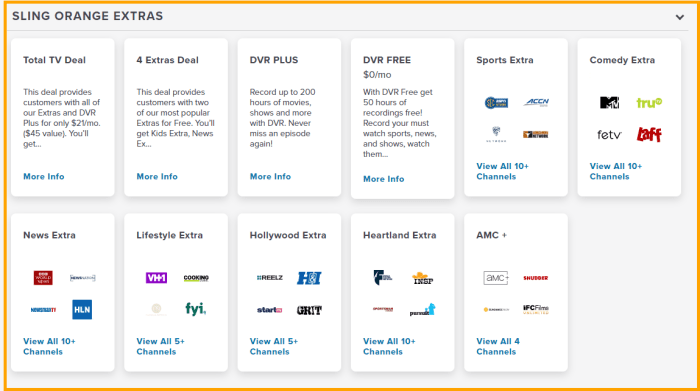 Ae networks channels go live on sling tv