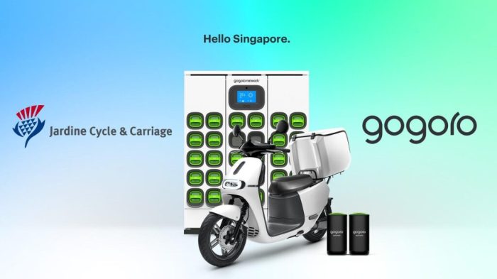 Gogoro battery swapping network electric two wheelers in india