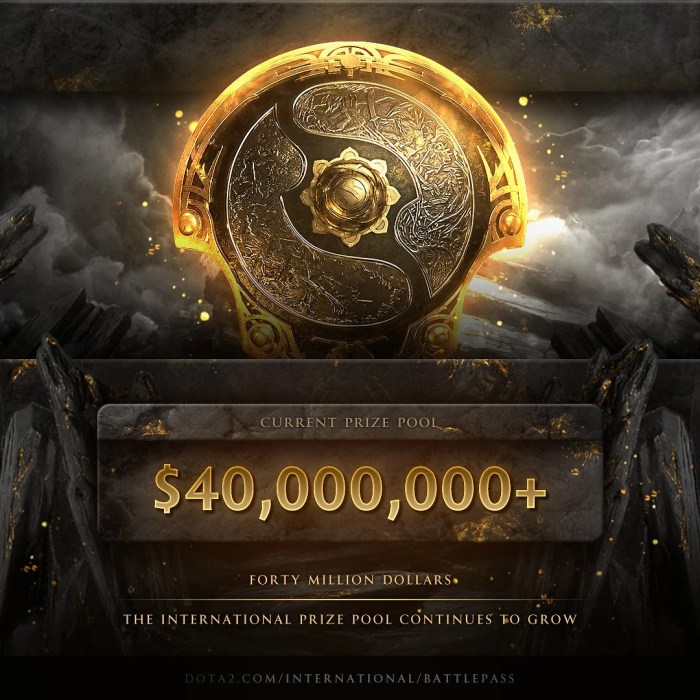 The international dota 2 2016 prize pool