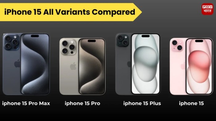 All the iphone 15 models compared