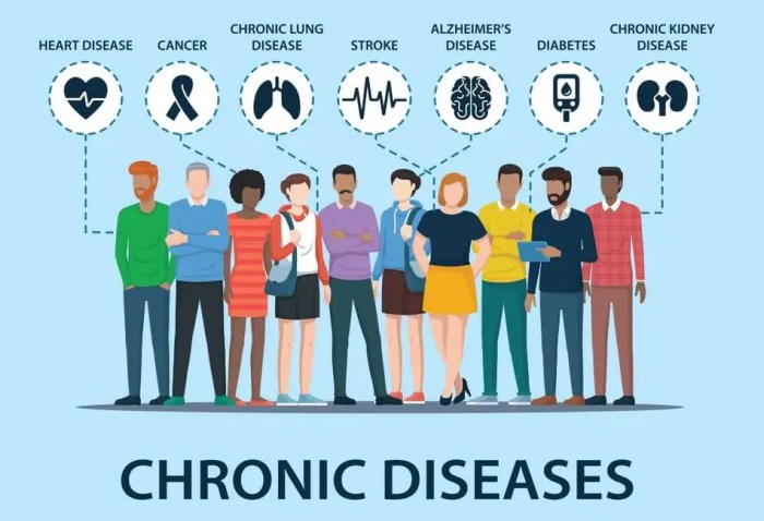 Amazons new initiative aims help people discover digital health benefits manage chronic conditions