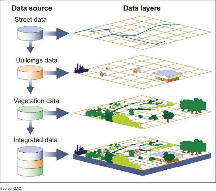 New geospatial data startup streamlines satellite imagery visualization