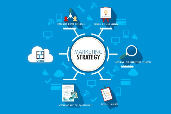 Three go to market tactics every founder needs to thrive in todays market