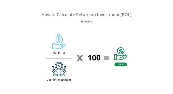 Enterprise saas investment comeback