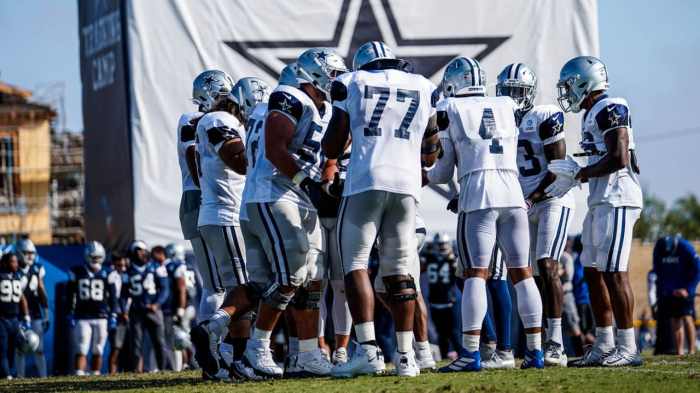 Dallas cowboys virtual reality training