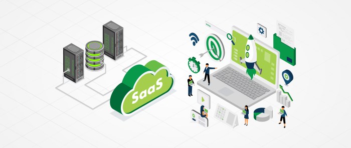 How resilient saas startups continue to build and scale in an era of efficiency