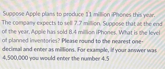 54 million iphones expected to be shipped this quarter