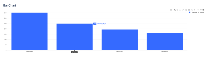 Databricks revenue numbers ipo