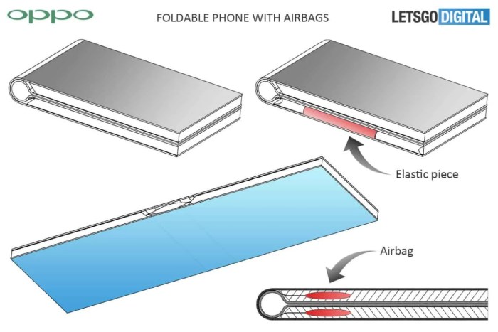 Oppo patents foldable phone