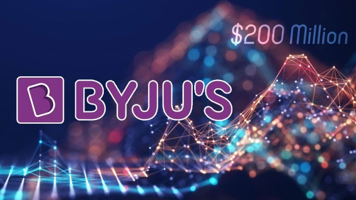 Byjus says 200 million rights issue that cuts valuation by 99 fully subscribed