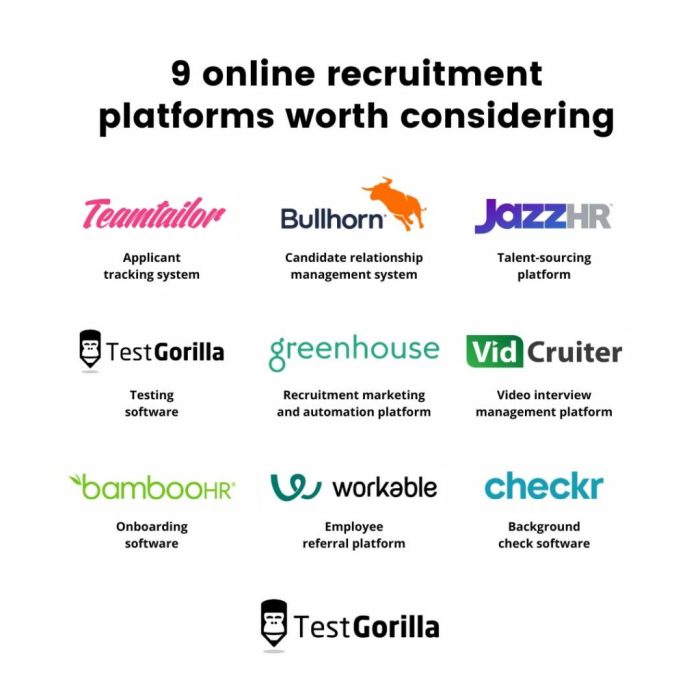 Paraform a recruiting platform that connects recruiters and startups raises funding