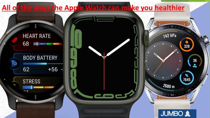 Powerpoint presentations can now be controlled via the apple watch