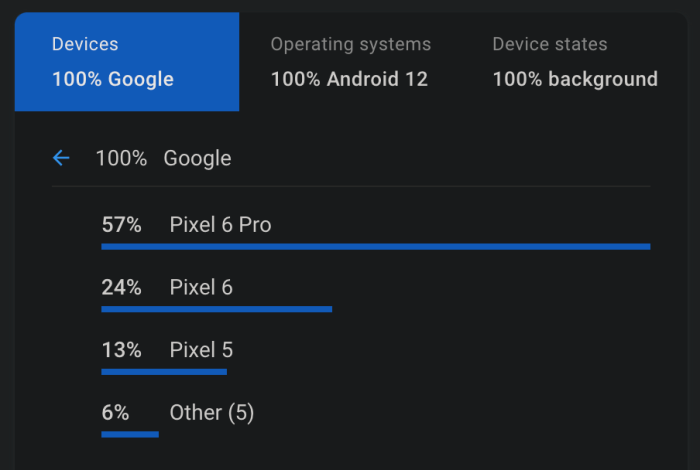 Pixel 2 audio recording fixed android 8 1