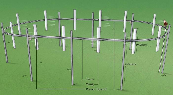 Airloom emerges from stealth