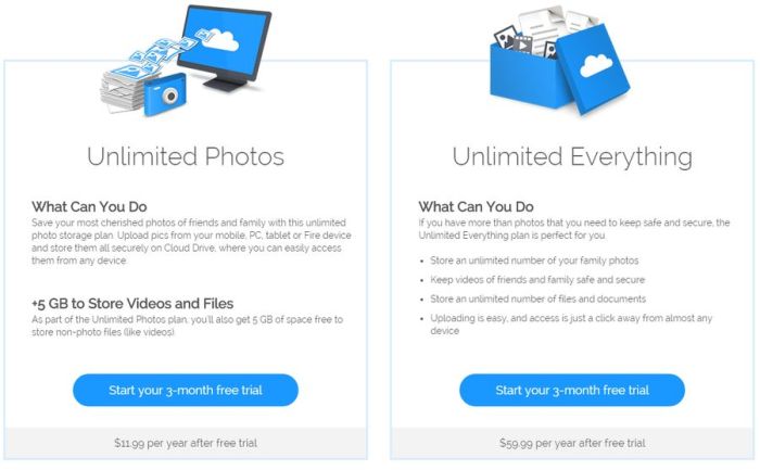 Amazon cloud drive unlimited storage now a reality