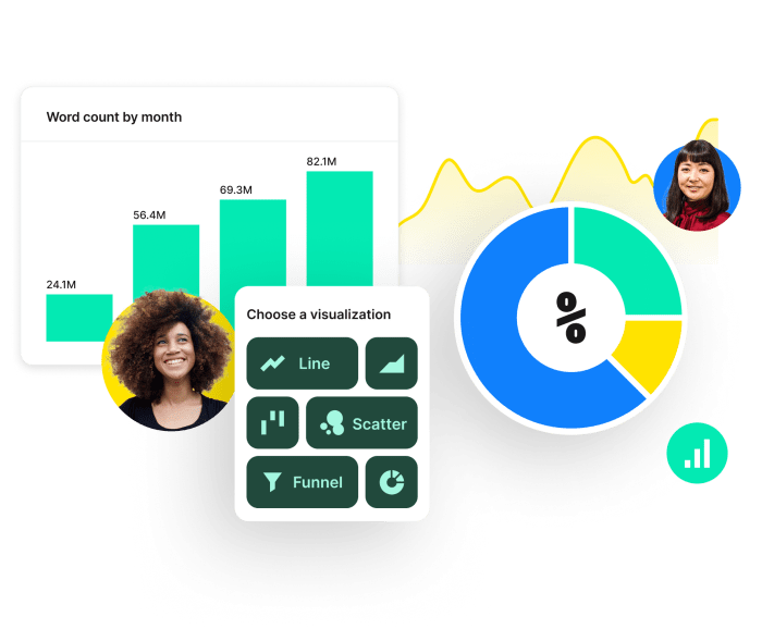 Embedded accounting layer 2 3m quickbooks