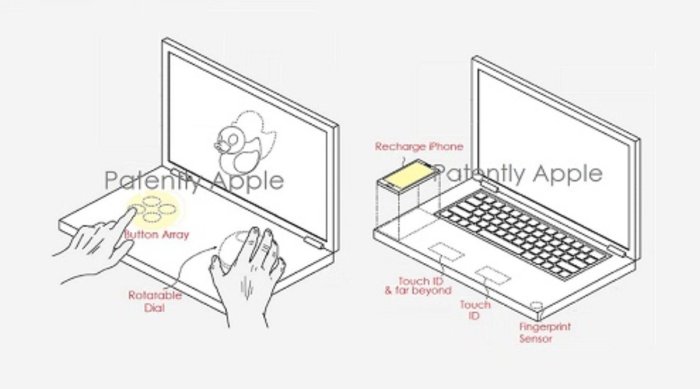 Apple patent digital crown ios