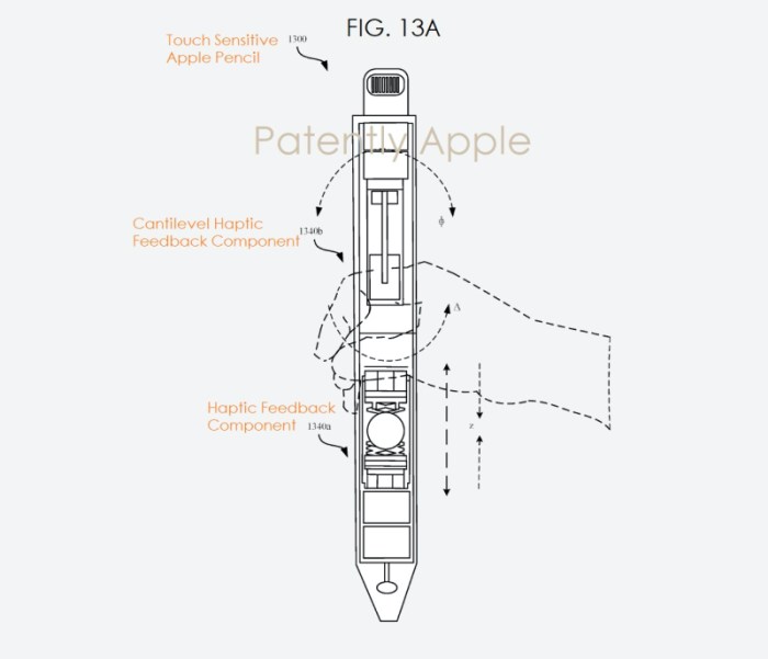 Apple pencil work on trackpad patent