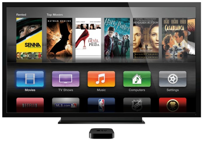 Apple tv now priced at 69