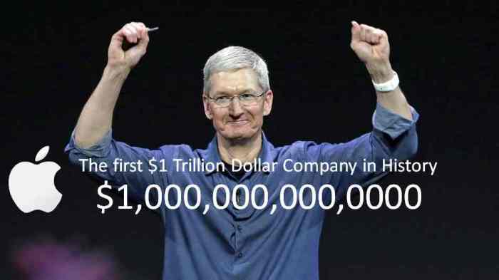 Apple predicted worlds first trillion dollar company 2018