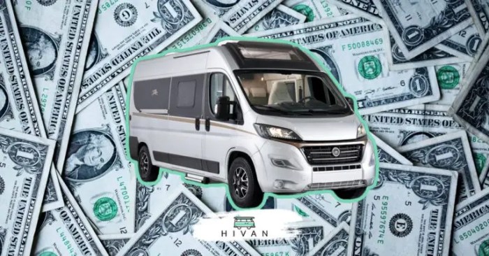 Kiravan custom made camper van costs millions