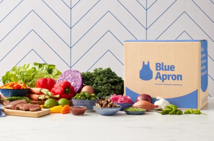 Wonder group blue apron acquisition