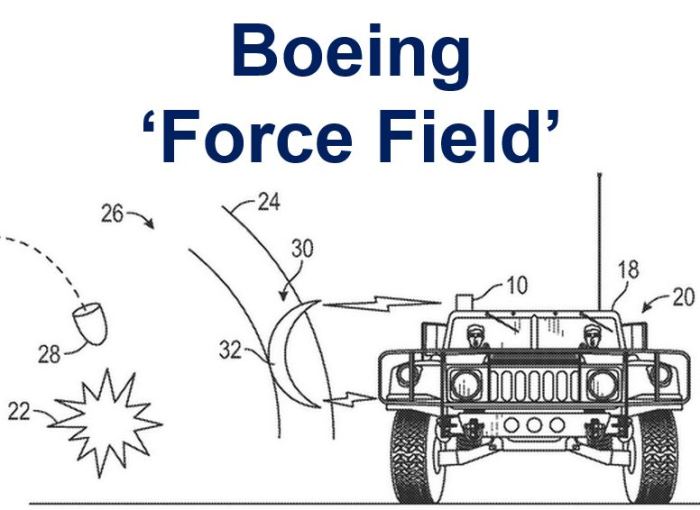 Boeing patents force field system to protect military vehicles