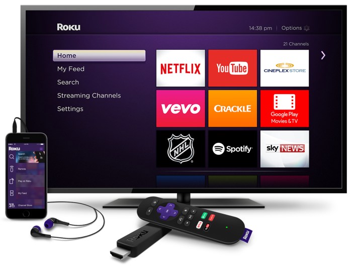 Roku has refreshed its entire lineup