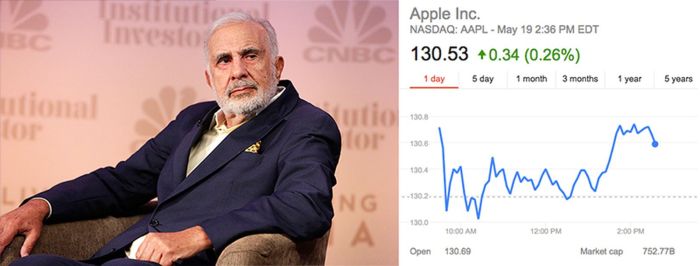 Investor carl icahn convinced that apple is still building tv set