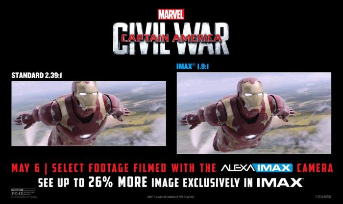 Avengers infinity war imax cameras