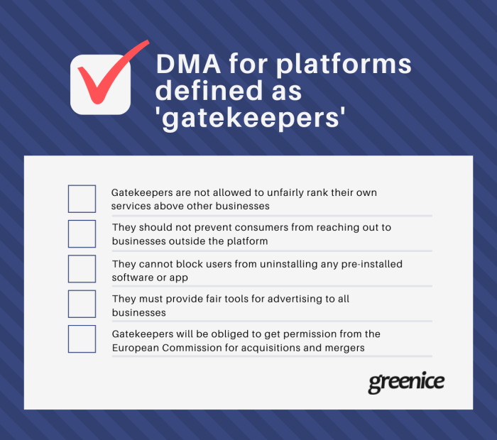 Dma gatekeeper compliance reports