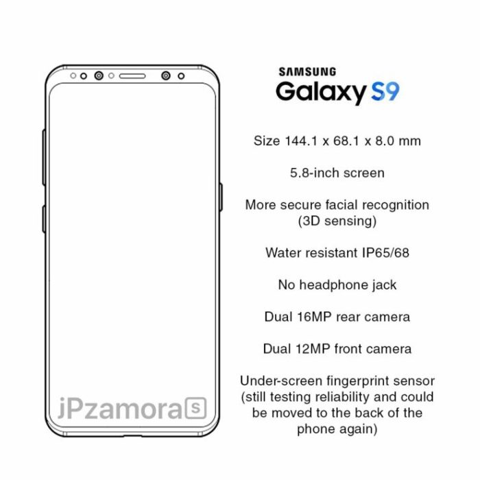 Samsung galaxy s9 may have fingerprint sensor in display