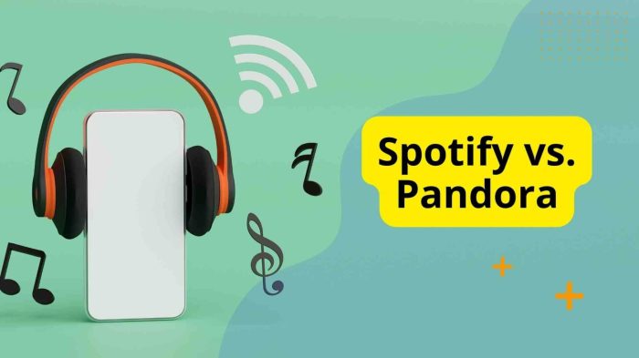 Pandoras new featured playlists inspired by spotify