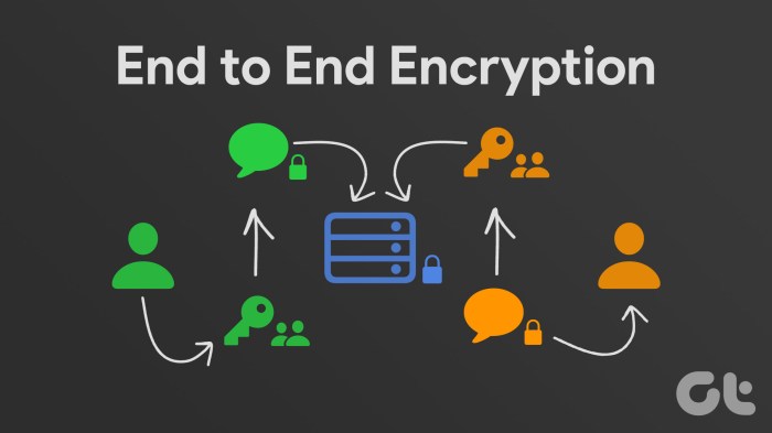 Skype getting end to end encryption