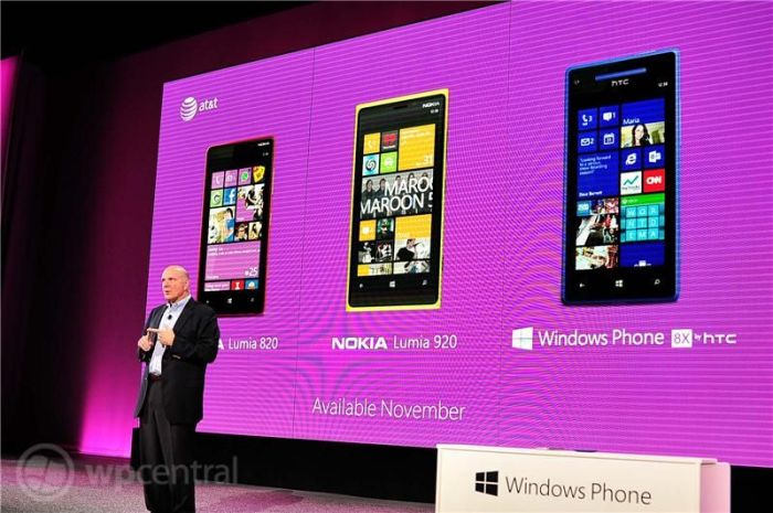 Windows phone 8 1 miracast support has hardware limitation