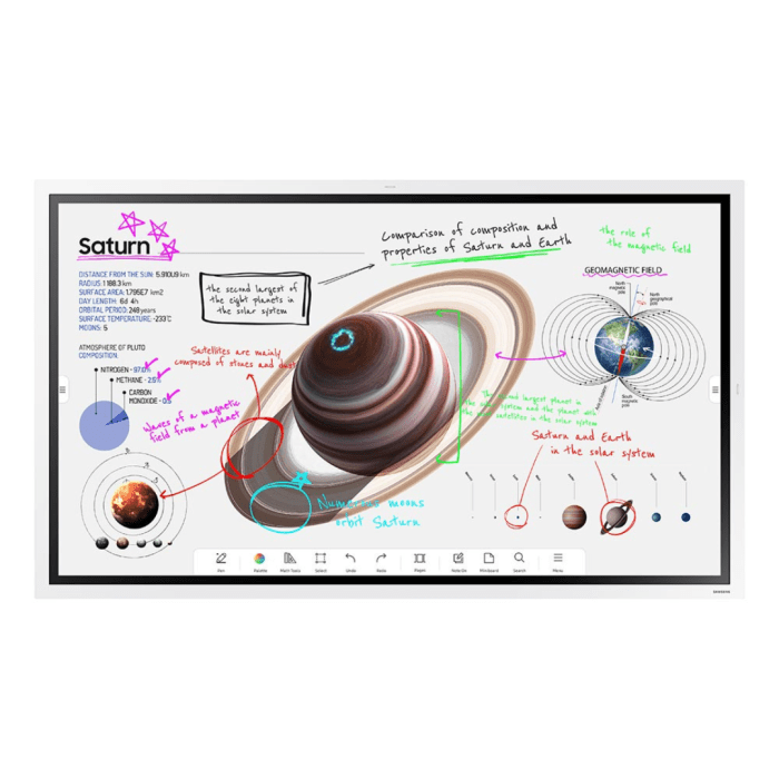 Samsung flip hi tech whiteboard