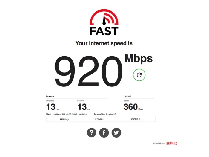 Netflix fast internet speed test mobile