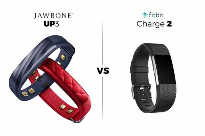 Jawbone fitbit second lawsuit